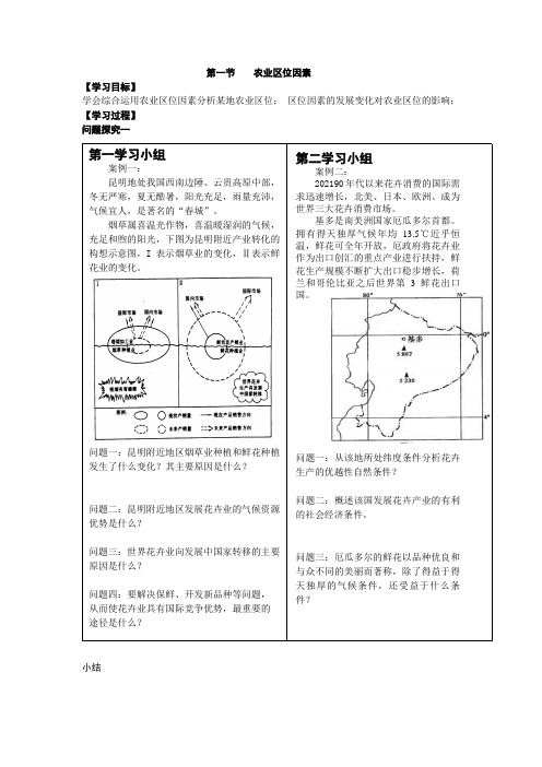 【课件】农业区位因素学案