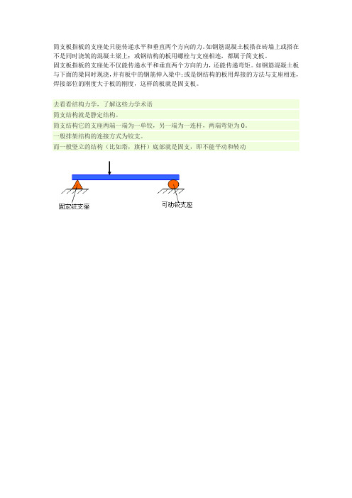 简支板和固支板