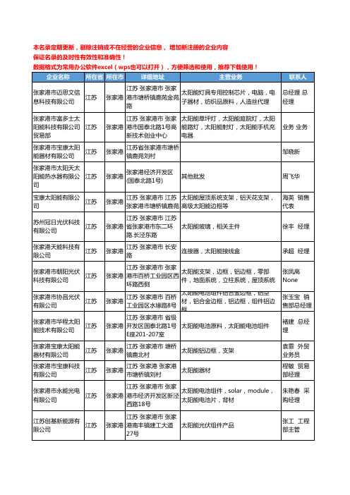 2020新版江苏省张家港太阳能工商企业公司名录名单黄页大全61家