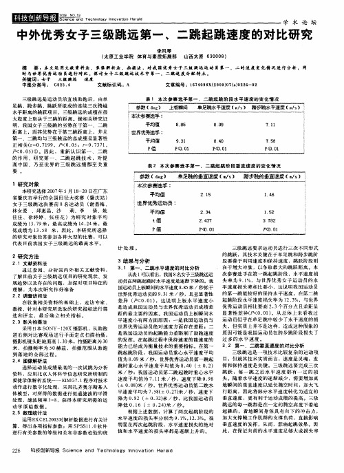 中外优秀女子三级跳远第一、二跳起跳速度的对比研究