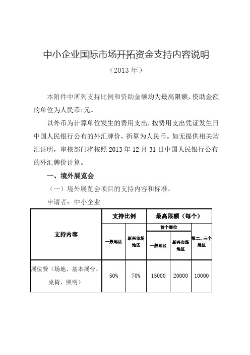 中小企业国际市场开拓资金支持内容说明