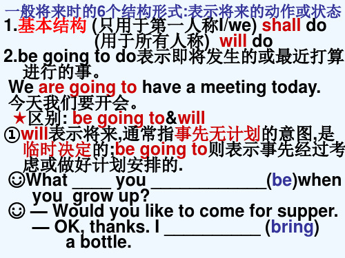 必修一unit3语法表示将来时的结构