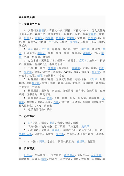办公用品简介
