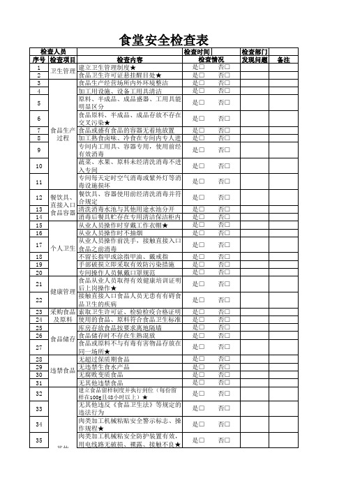 食堂安全检查表