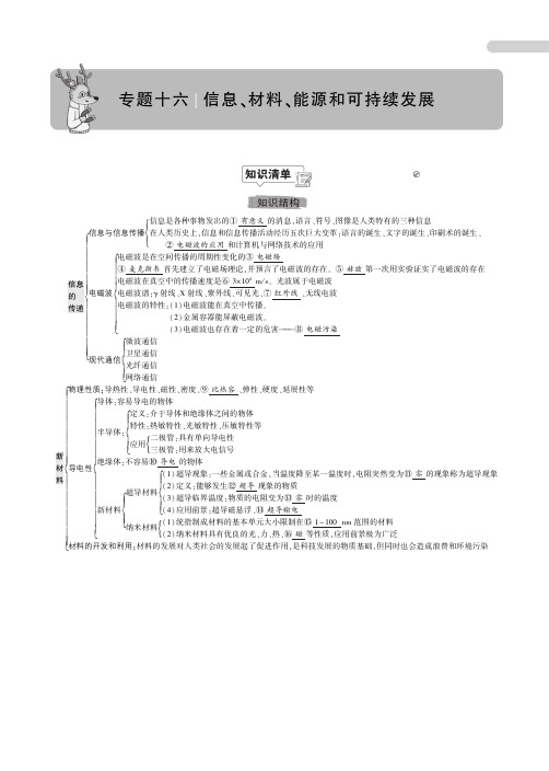 备战2020中考物理：专题十六    信息、材料、能源和可持续发展(知识梳理+例题图片版)