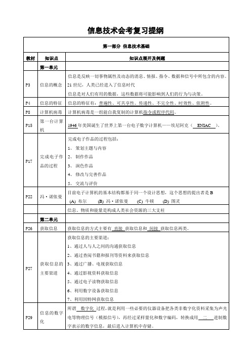 高一信息技术会考知识点