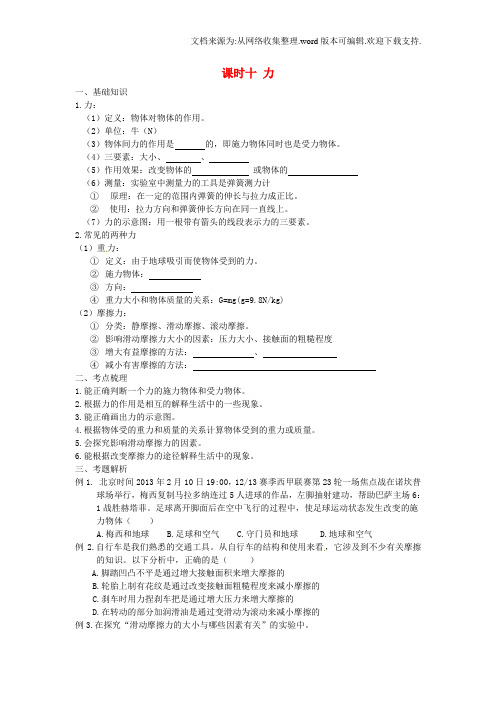 八年级物理下册课时作业十力无答案新人教版