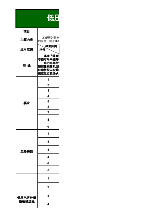 低压电容柜停电检修作业指导书