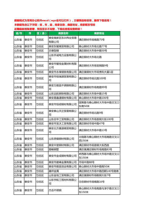 2020新版山东省泰安市岱岳区模具钢材工商企业公司商家名录名单联系电话号码地址大全308家