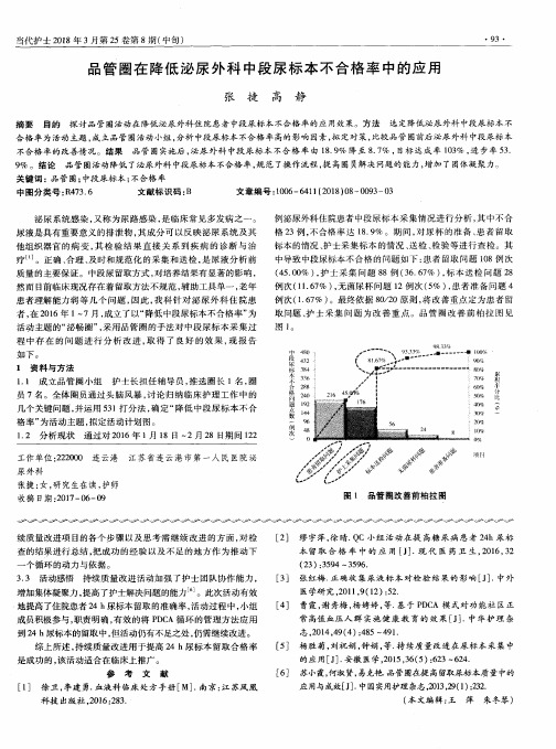 品管圈在降低泌尿外科中段尿标本不合格率中的应用