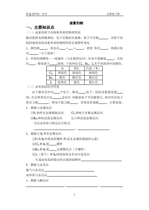 浦东金桥最好的高中寒假补习班新王牌高中培训班《卤素》归纳