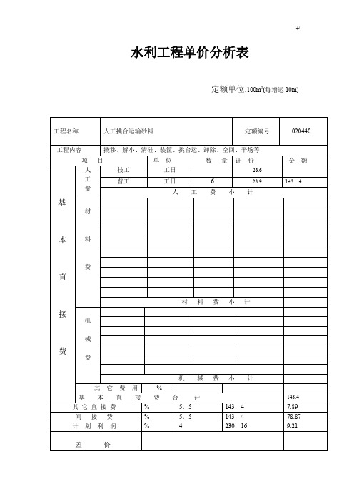 水利项目工程单价分析表多表集合资料大全