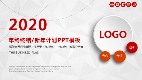 CEO工作总结与述职报告动态PPT模板