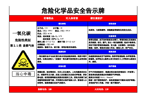 一氧化碳安全告示牌