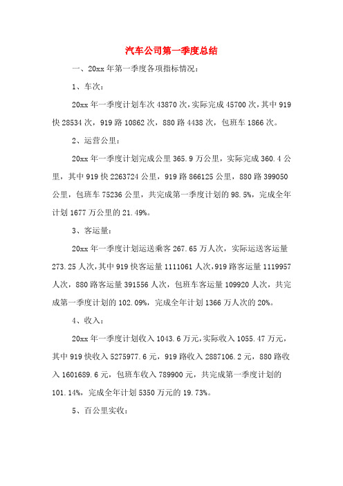 2019年汽车公司第一季度总结