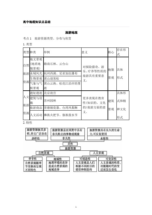 高中高三地理总复习-旅游地理与环境保护