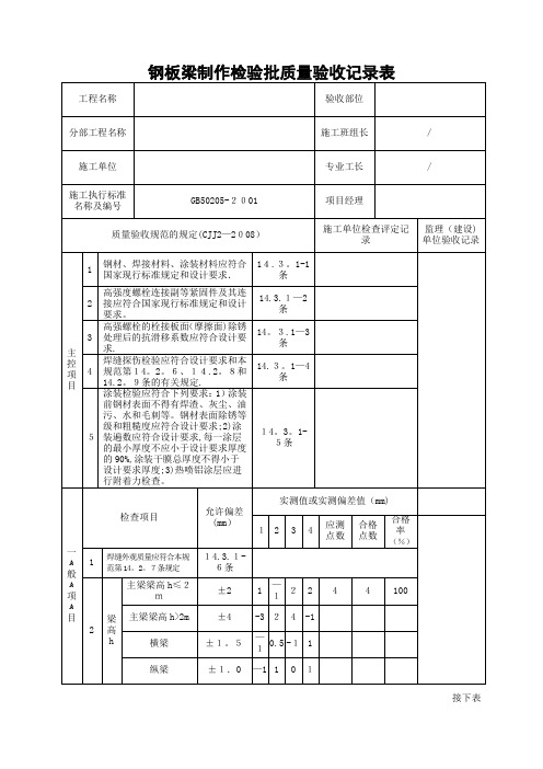 钢板梁制作检验批质量验收记录表