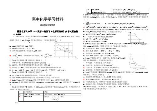 第一轮复习《电解质溶液》高考试题检测.docx