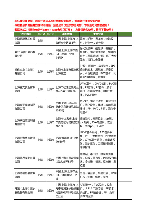 新版上海市PP胶水工商企业公司商家名录名单联系方式大全37家