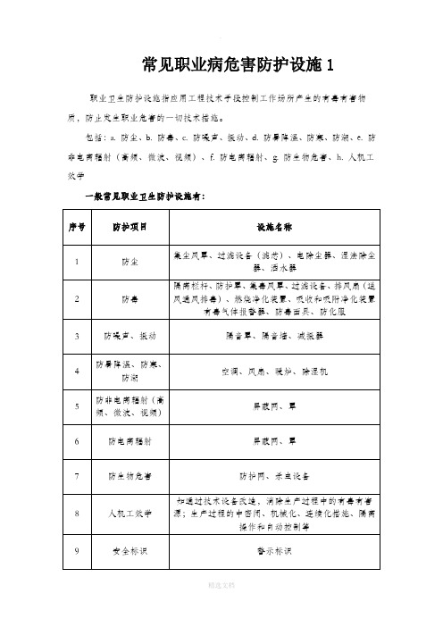 常见职业病危害防护设施1