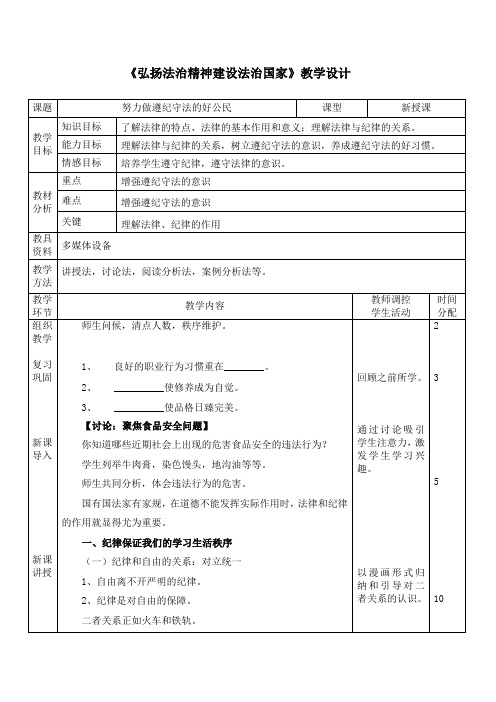 第二单元第六课-弘扬法治精神、建设法治国家