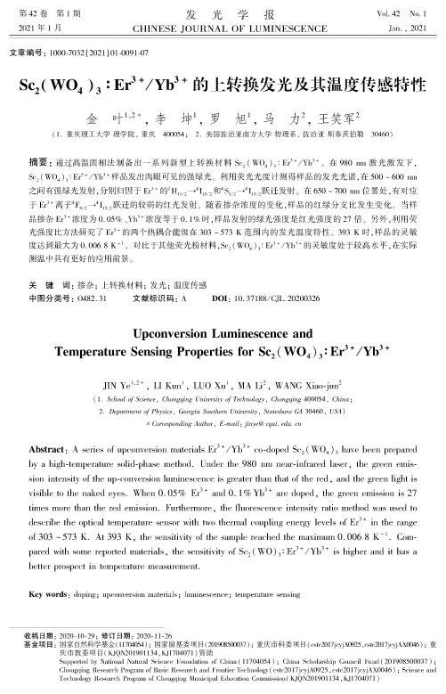 Sc_(2)(WO_(4))_(3)∶Er^(3+)Yb^(3+)的上转换发光及其温度传感特性