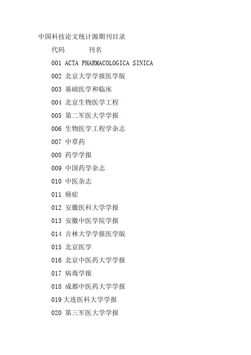 #中国科技论文统计源期刊目录