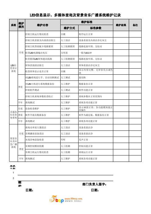 LED信息显示及多媒体查询系统季度维护报告