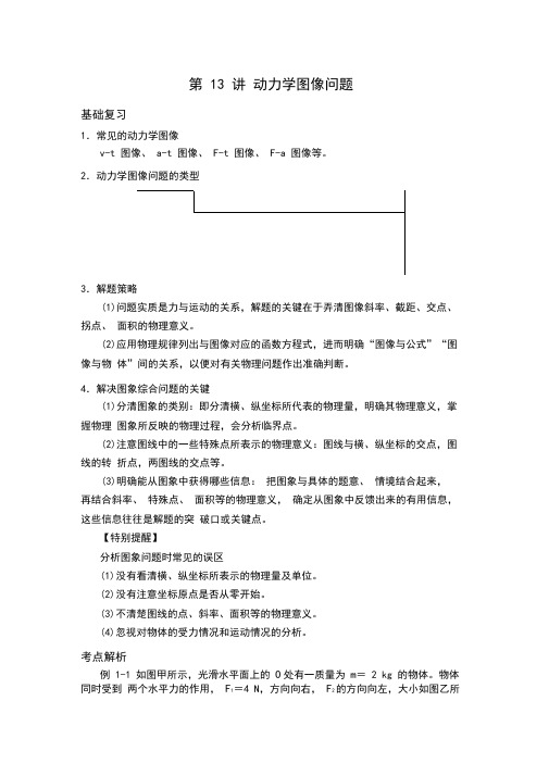 第13讲动力学图像问题
