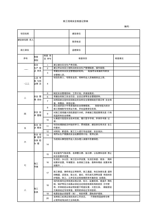 (完整版)施工安全检查记录表