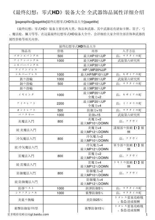 《最终幻想：零式HD》装备大全 全武器饰品属性详细介绍