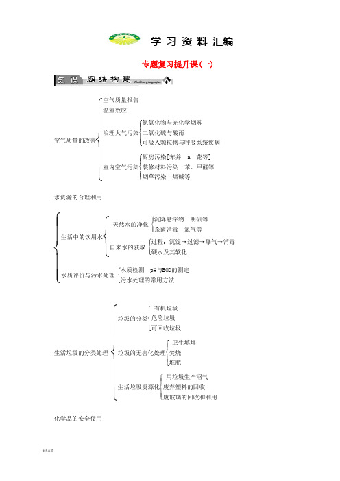 版高中化学专题复习提升课1苏教版选修