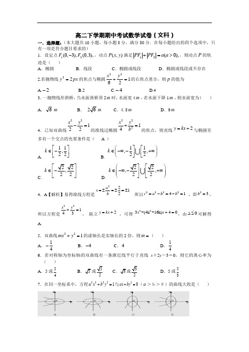 高二下学期期中考试数学试卷(文科)