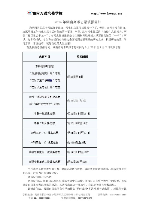 2014年湖南高考志愿填报需知
