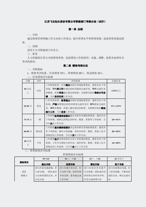 绩效工具包-2012钻头职能部门考核办法