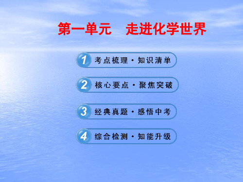 第一单元《走进化学世界》PPT课件