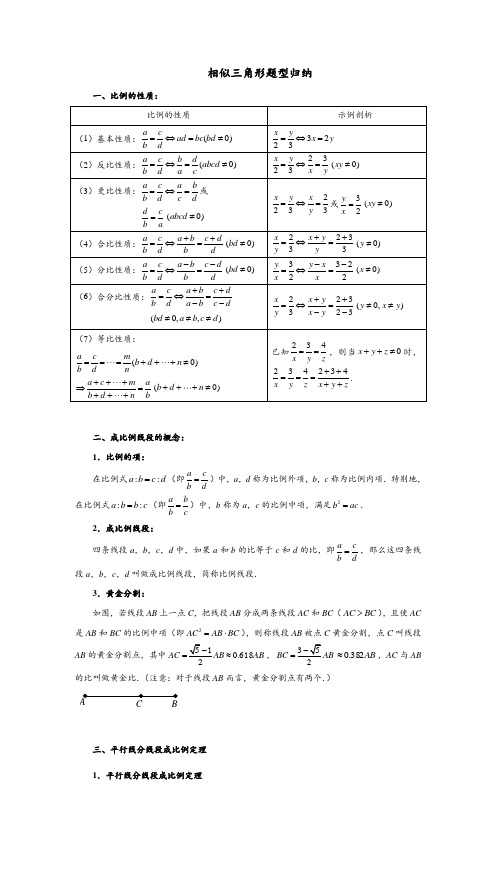 相似三角形题型归纳总结非常全面