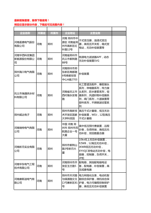 新版河南省郑州补偿装置工商企业公司商家名录名单联系方式大全36家