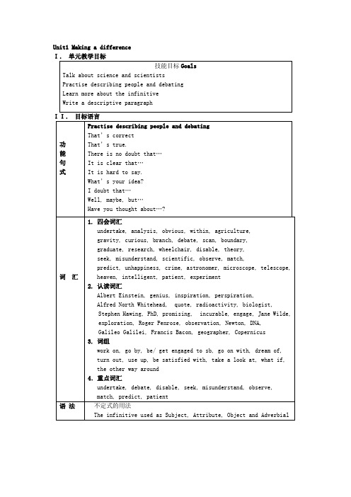 高二英语making a difference教案.doc
