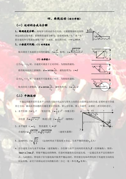 4、曲线运动  万有引力定律