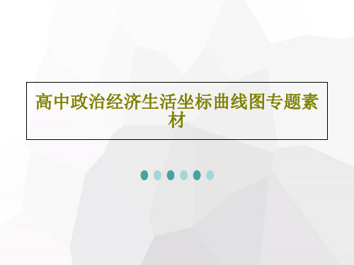 高中政治经济生活坐标曲线图专题素材共35页