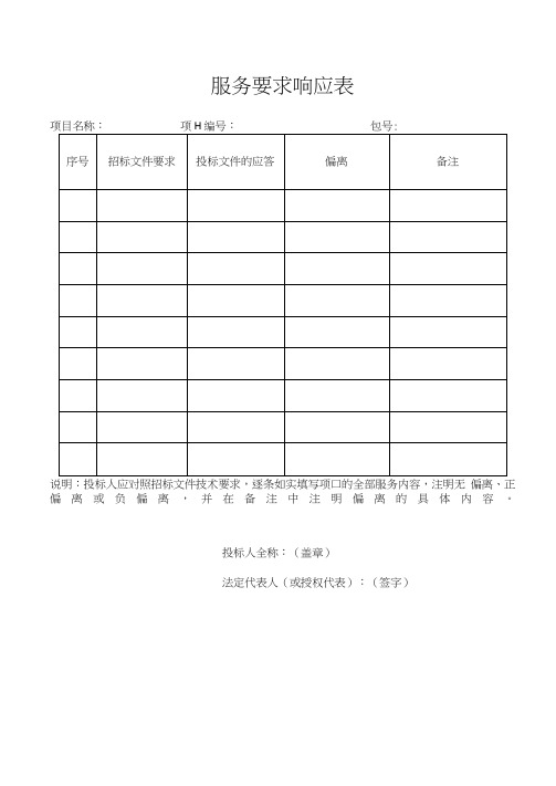 服务要求响应表