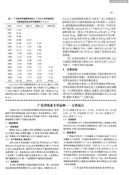 广东省农业主导品种——玉香油占