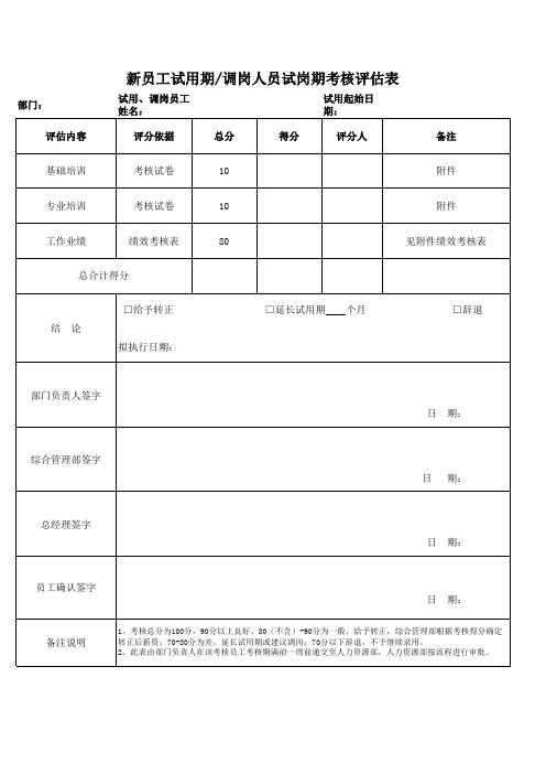 新员工试用期调岗人员试岗期考核评估表