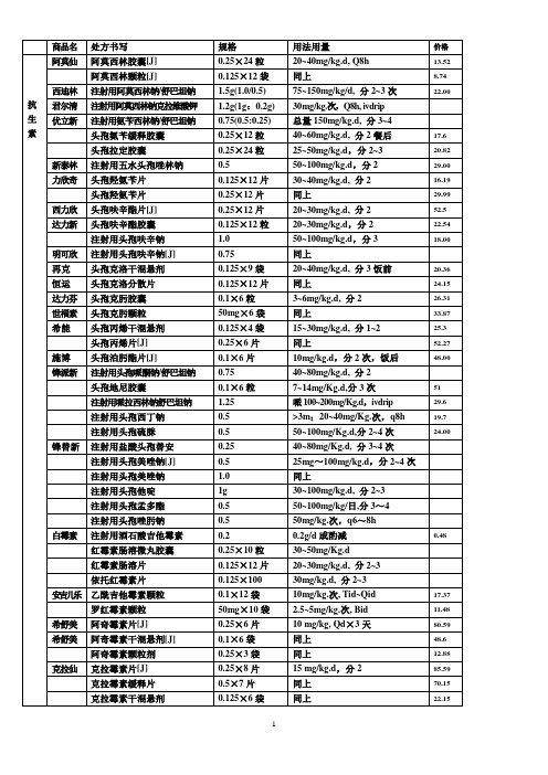 儿科门诊常用药物
