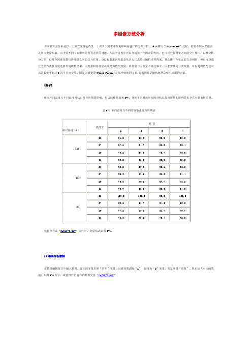 SPSS教程-多因素方差分析