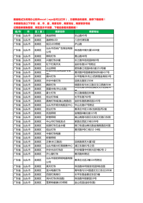2020新版广东省汕头市龙湖区照明工商企业公司商家名录名单黄页联系电话号码地址大全98家