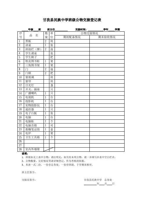 班级保管公物登记表