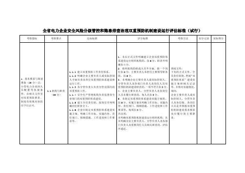 关于印发《全省电力企业安全风险分级管控和隐患排查治理双重预防机制建设运行评估标准(试行)》的通知