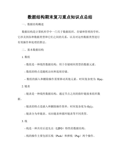 数据结构期末复习重点知识点总结